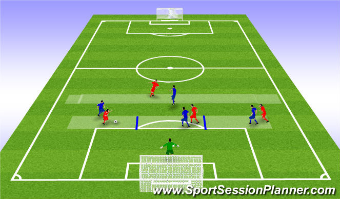 Football/Soccer Session Plan Drill (Colour): Screen 1