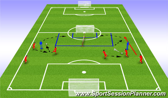 Football/Soccer Session Plan Drill (Colour): Screen 2