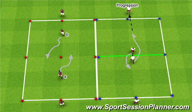 Football/Soccer Session Plan Drill (Colour): Technical Repetitions