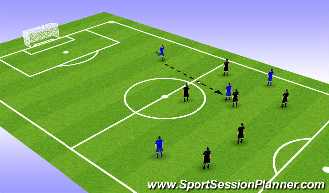 Football/Soccer Session Plan Drill (Colour): Screen 2