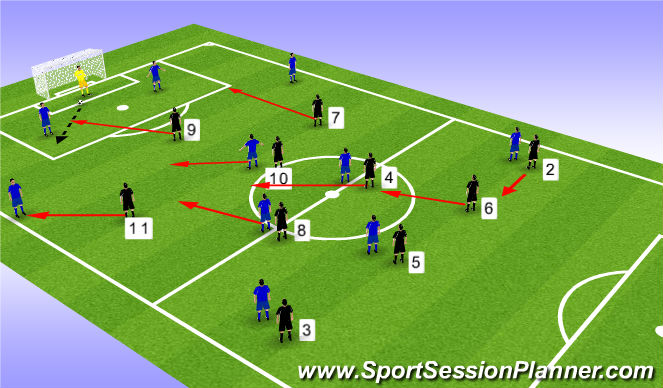 Football/Soccer Session Plan Drill (Colour): Screen 3