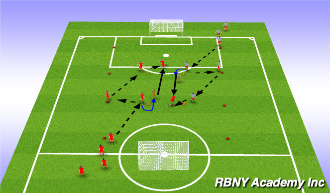 Football/Soccer Session Plan Drill (Colour): Screen 2