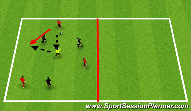 Football/Soccer Session Plan Drill (Colour): Combination 3v3+1