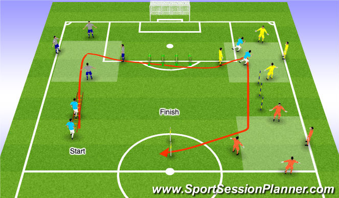 Football/Soccer Session Plan Drill (Colour): Rondo - SAQ