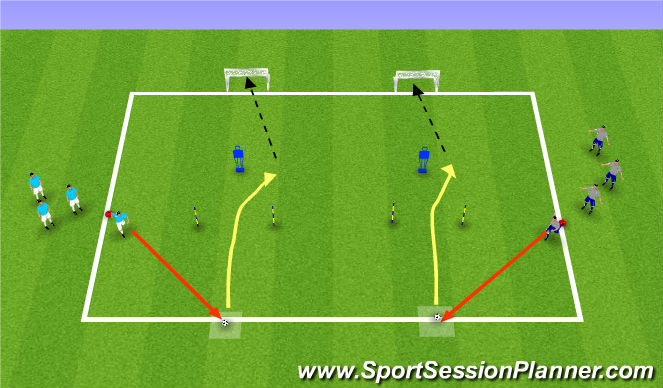 Football/Soccer Session Plan Drill (Colour): Race to score