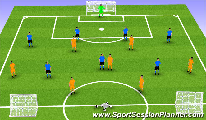 Football/Soccer Session Plan Drill (Colour): Screen 1