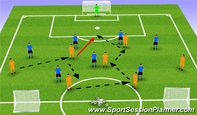Football/Soccer Session Plan Drill (Colour): Screen 4
