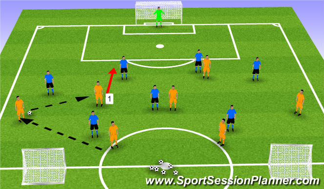 Football/Soccer Session Plan Drill (Colour): Screen 6