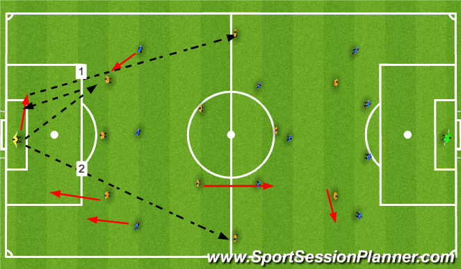 Football/Soccer Session Plan Drill (Colour): Screen 1