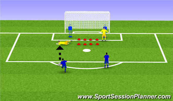 Football/Soccer Session Plan Drill (Colour): Lateral Movement