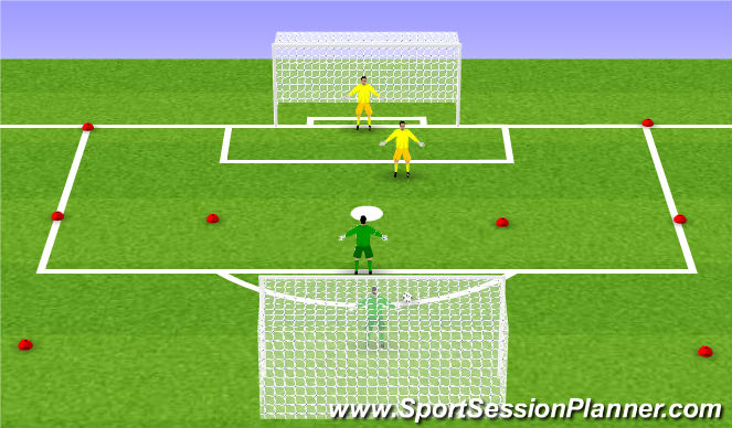 Football/Soccer Session Plan Drill (Colour): Goalie Wars