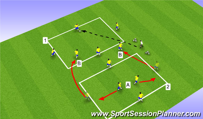 Football/Soccer Session Plan Drill (Colour): Part III - Technical/Tactical - Conditioning
