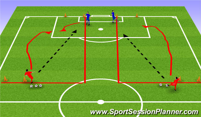 Football/Soccer Session Plan Drill (Colour): Screen 1