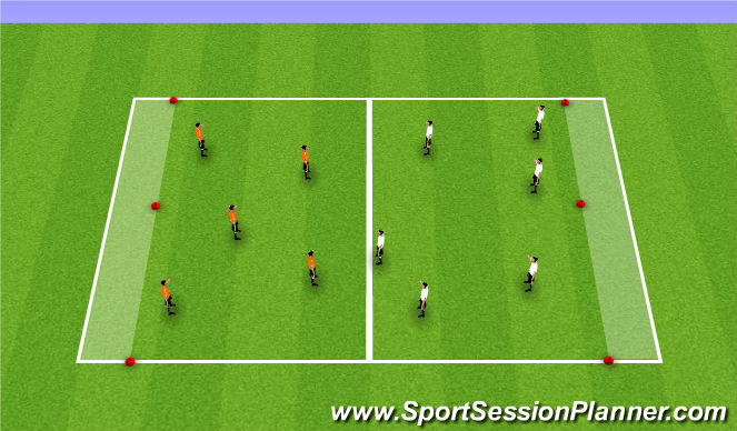 Football/Soccer Session Plan Drill (Colour): End zone game