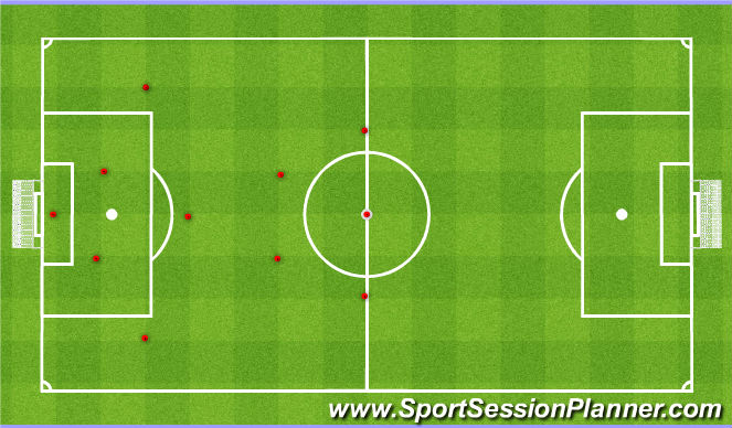 Football/Soccer Session Plan Drill (Colour): Shape Rondo