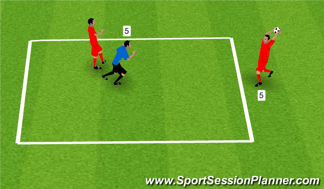Football/Soccer Session Plan Drill (Colour): 2 v 1 Handball Possession