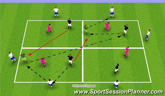 Football/Soccer Session Plan Drill (Colour): Warm-up / Technical