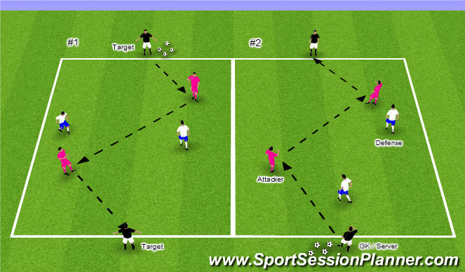 Football/Soccer Session Plan Drill (Colour): SSG: 2 v 2