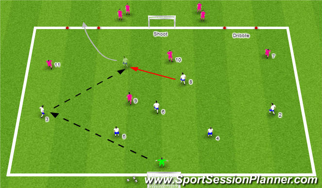 Football/Soccer Session Plan Drill (Colour): Extended SSG: 4 v 6 + Keeper
