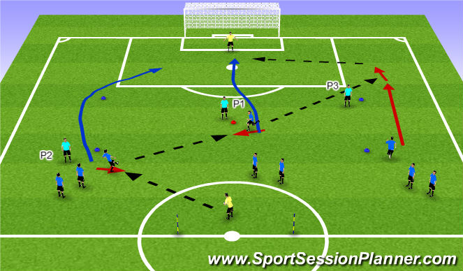 Football/Soccer Session Plan Drill (Colour): Diagonal Passing