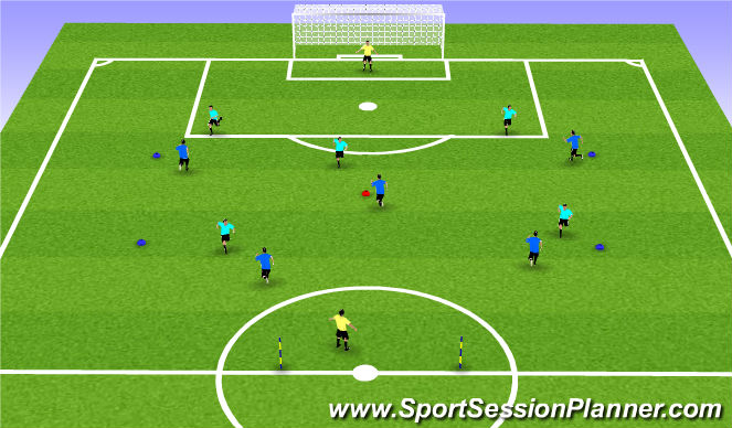Football/Soccer Session Plan Drill (Colour): 5v5 + GK's Conditioned Game
