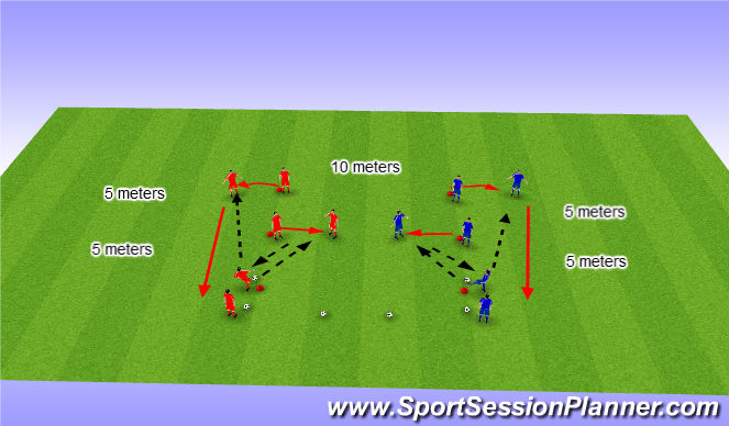 Football/Soccer Session Plan Drill (Colour): progression 1