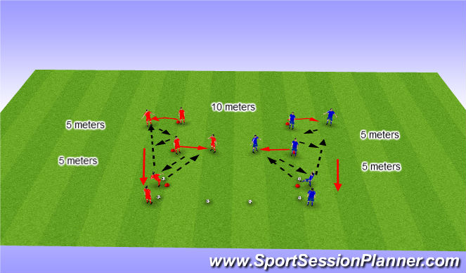 Football/Soccer Session Plan Drill (Colour): progression 2
