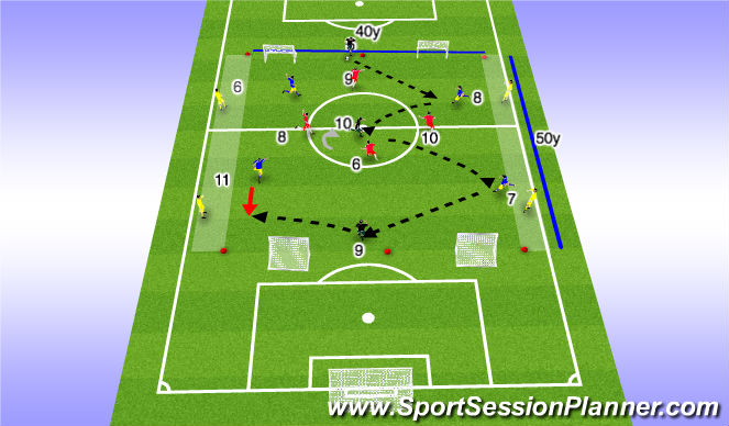 Football/Soccer Session Plan Drill (Colour): Play - Warm Up