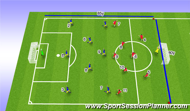 Football/Soccer Session Plan Drill (Colour): Play