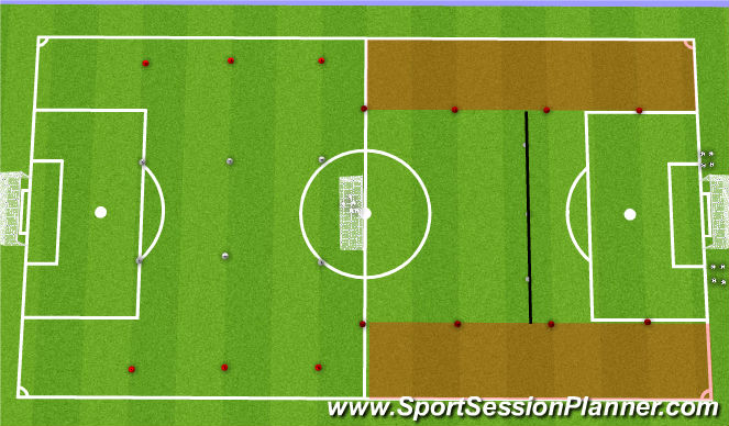 Football/Soccer Session Plan Drill (Colour): Organisation