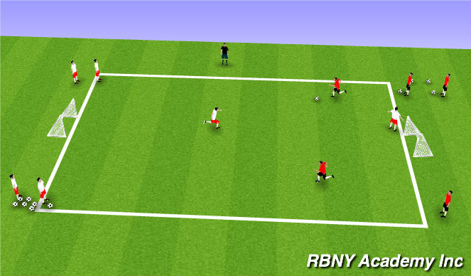 Football/Soccer Session Plan Drill (Colour): 2v1 Continuous transition