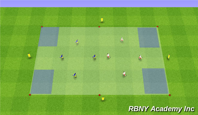 Football/Soccer Session Plan Drill (Colour): Zone Dribbling