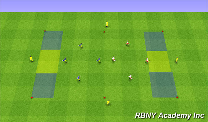 Football/Soccer Session Plan Drill (Colour): Progression