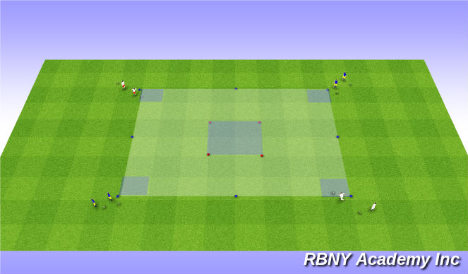 Football/Soccer Session Plan Drill (Colour): Main Activity