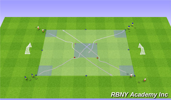 Football/Soccer Session Plan Drill (Colour): Progression