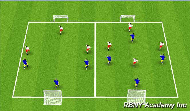 Football/Soccer Session Plan Drill (Colour): SSG