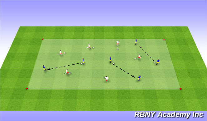 Football/Soccer Session Plan Drill (Colour): Ball Mastery