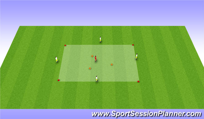 Football/Soccer Session Plan Drill (Colour): Keeper Rondo