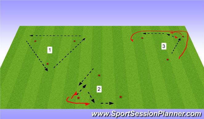 Football/Soccer Session Plan Drill (Colour): Ignition