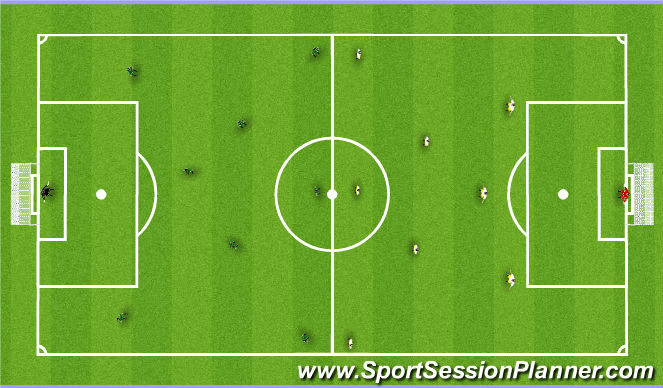 Football/Soccer Session Plan Drill (Colour): 8v8
