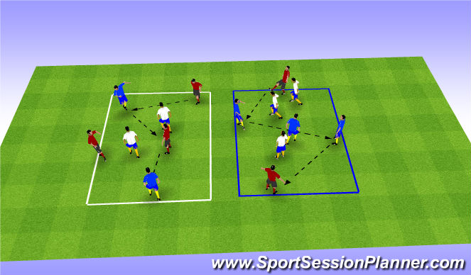 Football/Soccer Session Plan Drill (Colour): 5v2 - 5v3