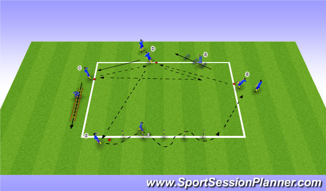 Football/Soccer Session Plan Drill (Colour): P&R circuit