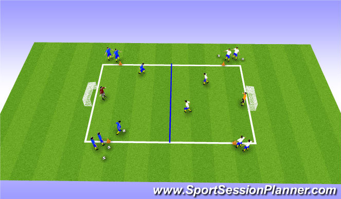 Football/Soccer Session Plan Drill (Colour): 2v2