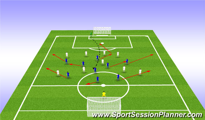 Football/Soccer Session Plan Drill (Colour): 10vs10 - Start with long ball opponent