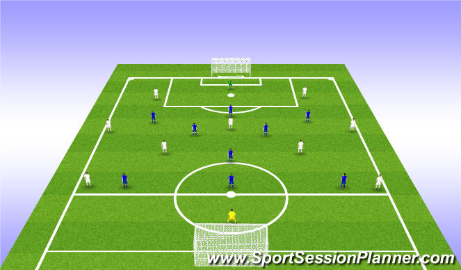Football/Soccer Session Plan Drill (Colour): 10 vs 10