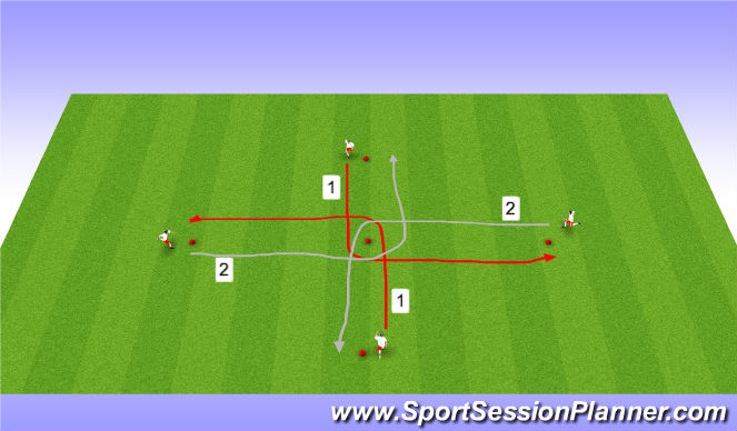 Football/Soccer Session Plan Drill (Colour): Cross Dribbling