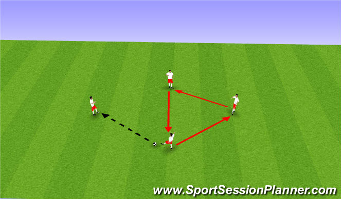 Football/Soccer Session Plan Drill (Colour): Diamond pass and move