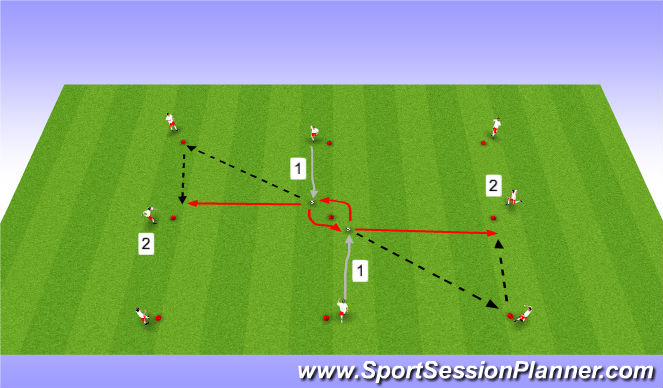 Football/Soccer Session Plan Drill (Colour): Cross Passing