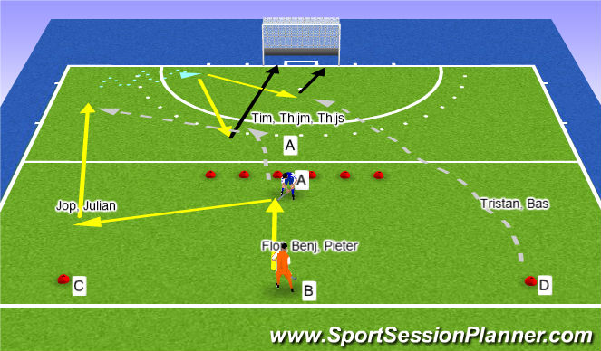 Hockey Session Plan Drill (Colour): Uit drukte halen