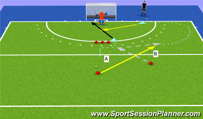 Hockey Session Plan Drill (Colour): B. Aanvallers
